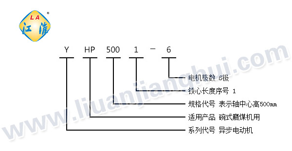 YHP磨煤機(jī)用高壓三相異步電動(dòng)機(jī)_型號(hào)意義說明_六安江淮電機(jī)有限公司